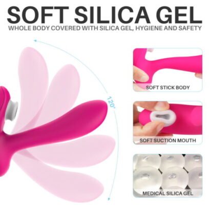 LIX Clit Sucking Vibrator Remote